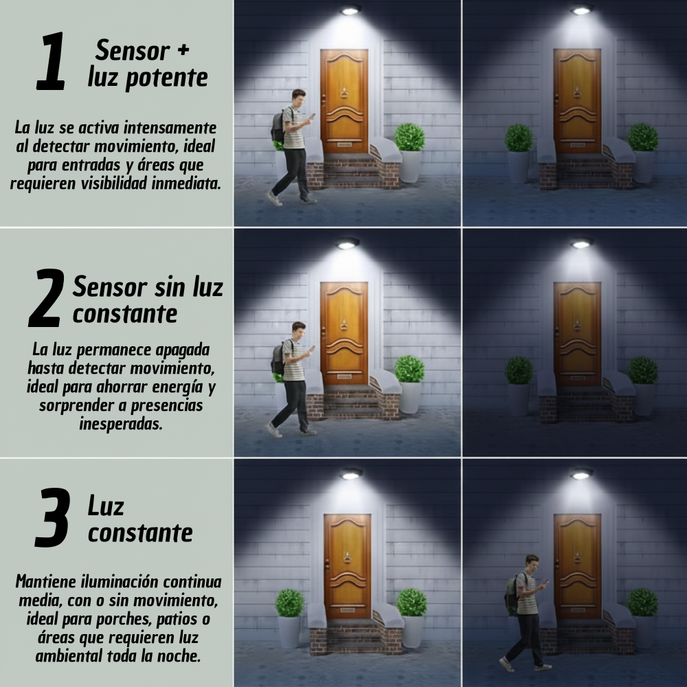 SunGlow™ – Luz Clip Solar con Sensor de Movimiento